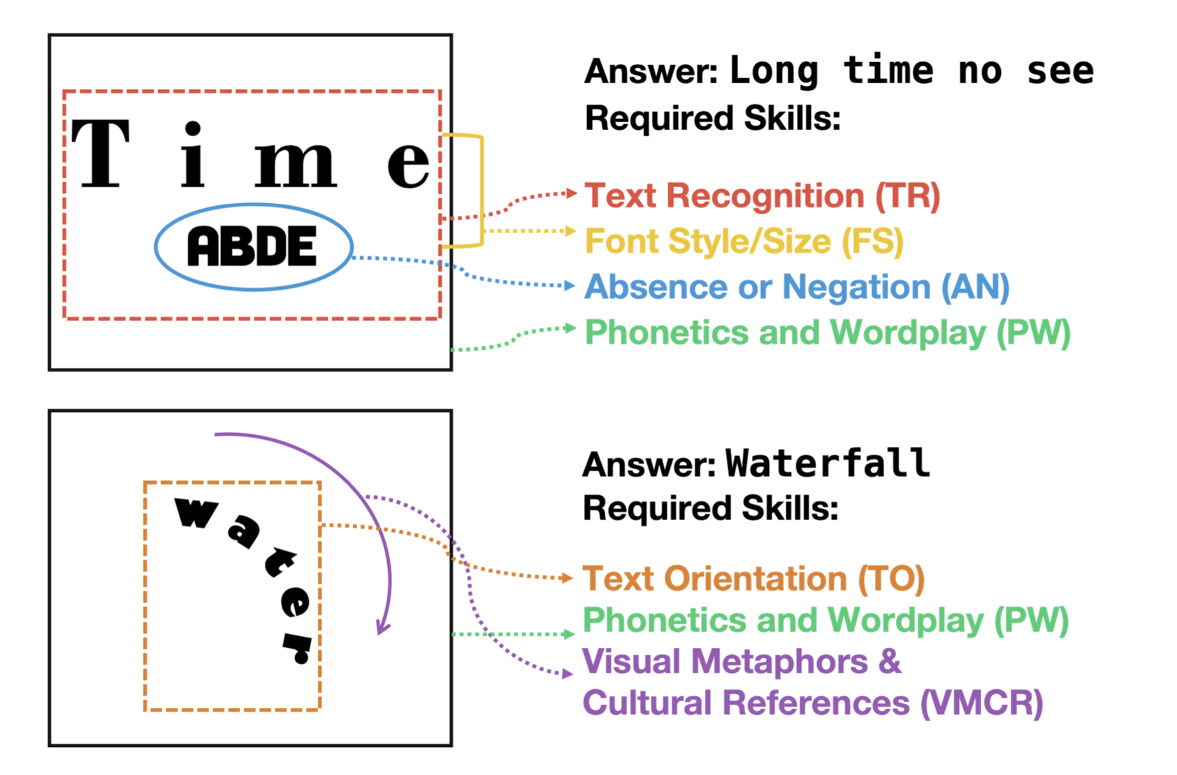 visual-puzzles.png